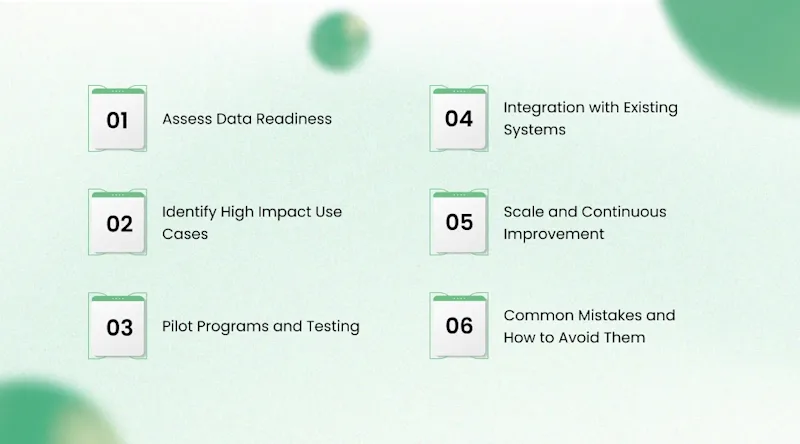 Implementation Roadmap for AI in Agriculture