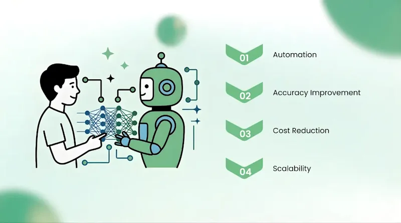 Key Benefits of Deep Learning in Business Automation
