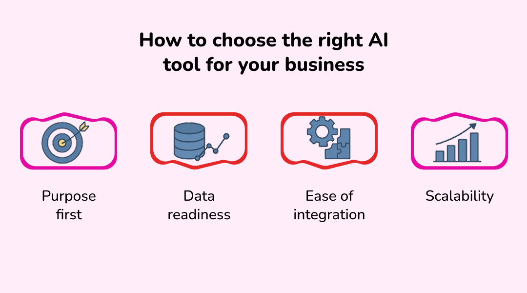 How to choose the right AI tool for your business
