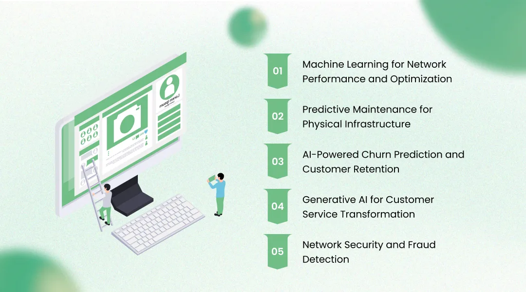 How AI Is Transforming Telecommunications Operations End to End