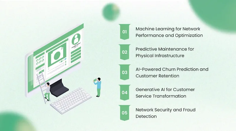 How AI Is Transforming Telecommunications Operations End to End