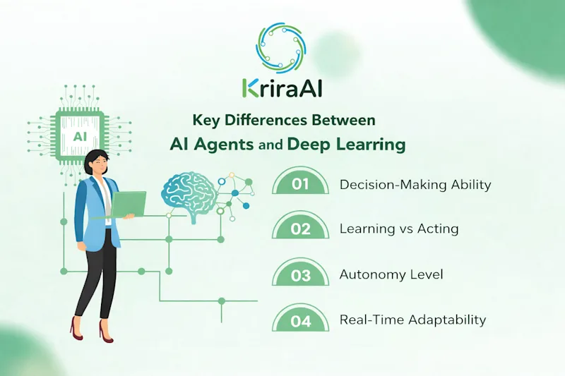 Key Differences Between AI Agents and Deep Learning