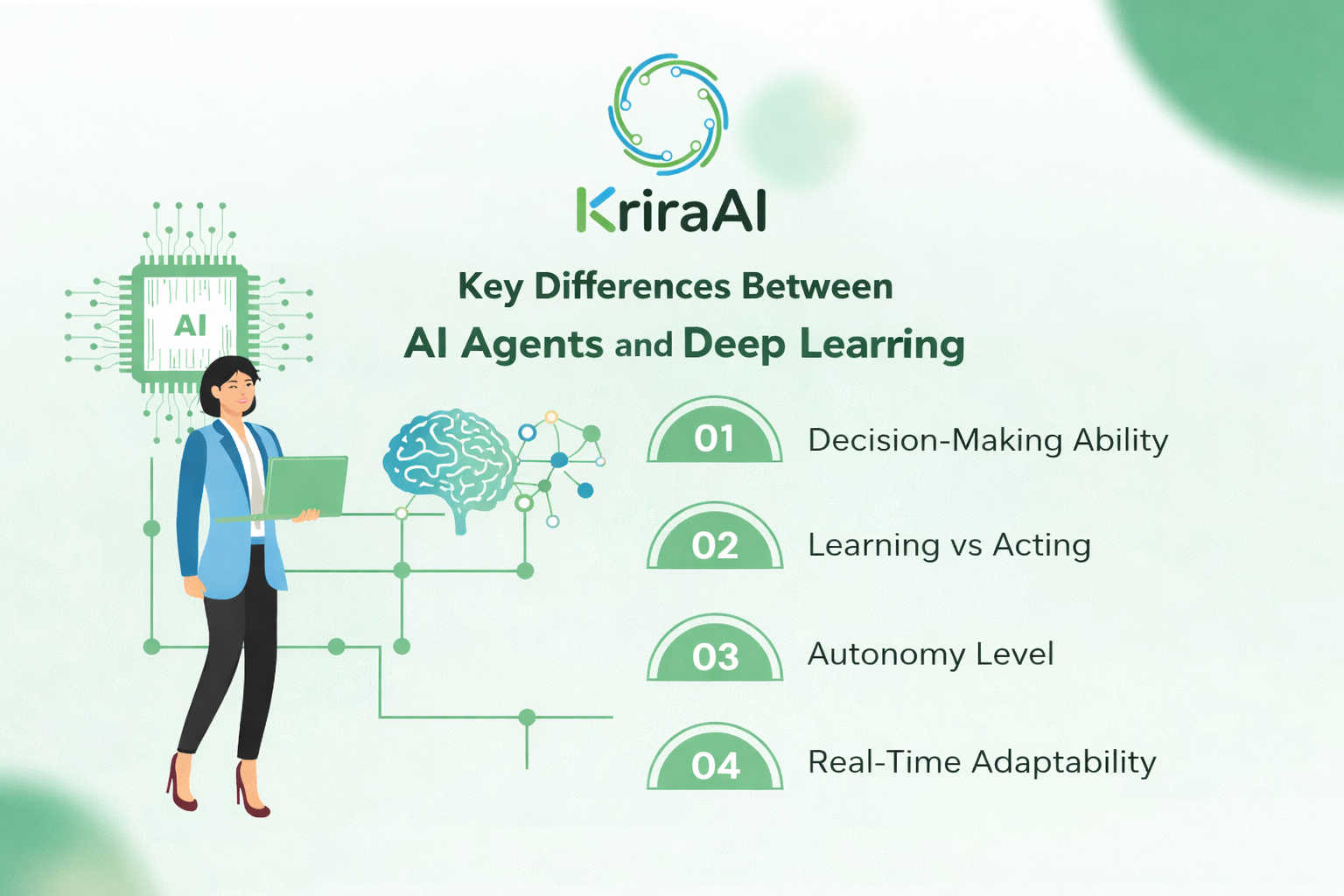 Key Differences Between AI Agents and Deep Learning