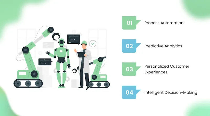 The Role of AI in Digital Transformation