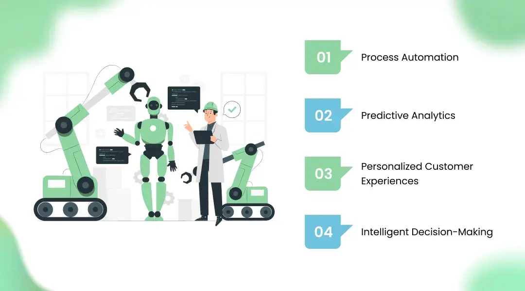 The Role of AI in Digital Transformation