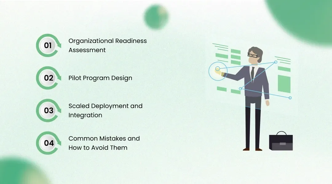 Implementation Roadmap: How Government Agencies Should Deploy AI