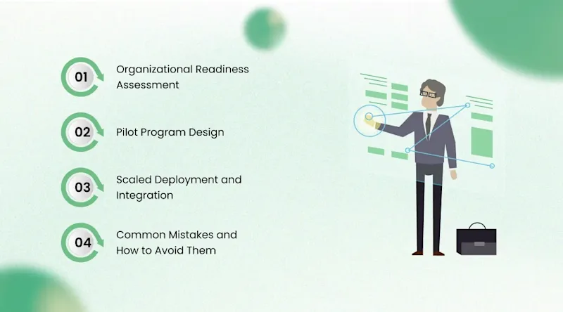 Implementation Roadmap: How Government Agencies Should Deploy AI