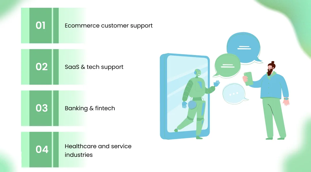 Real-World Use Cases of AI Support Automation