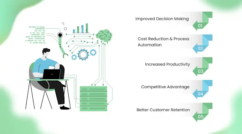 Benefits of Machine Learning for Businesses