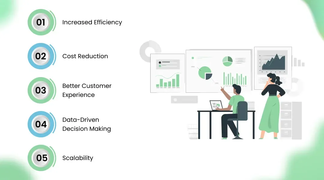 Key Benefits of Advanced AI Solutions for Business