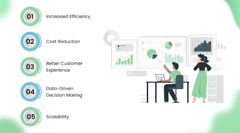 Key Benefits of Advanced AI Solutions for Business