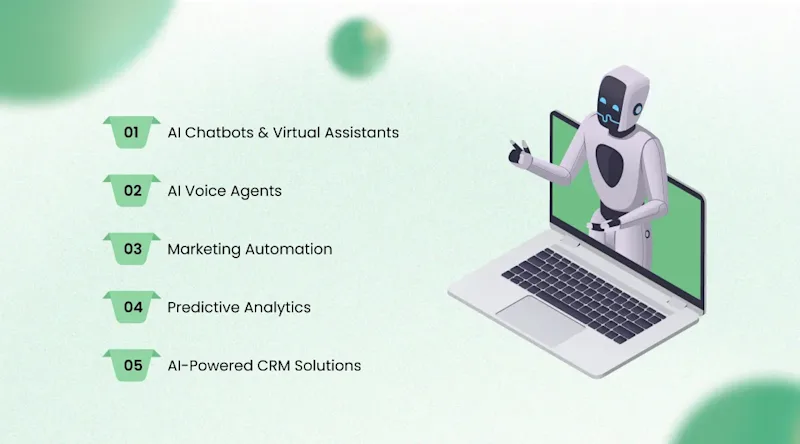 Top AI Services in Surat for 2026