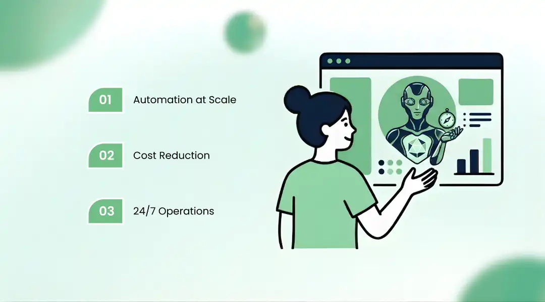 Benefits of Enterprise AI Assistants
