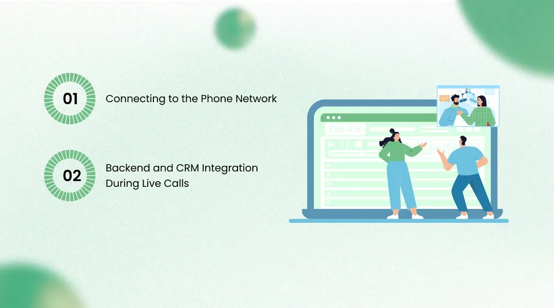 The Telephony and Integration Layer Behind Reliable Calling