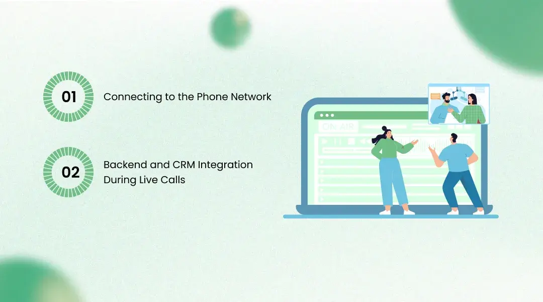 The Telephony and Integration Layer Behind Reliable Calling