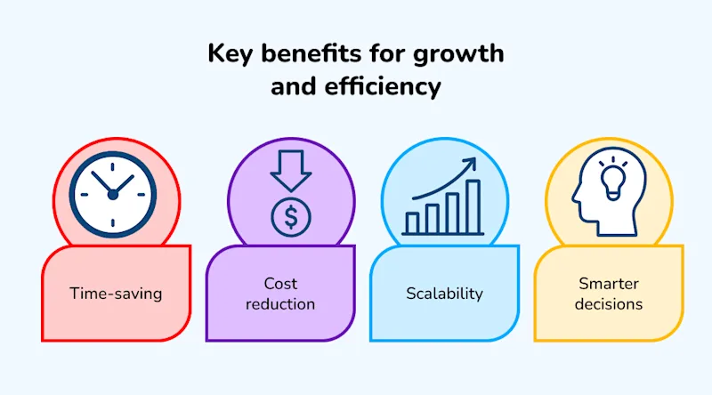 Key benefits for growth and efficiency