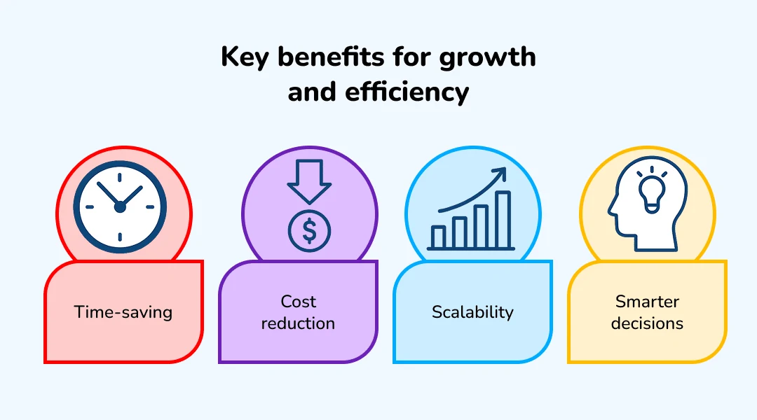 Key benefits for growth and efficiency