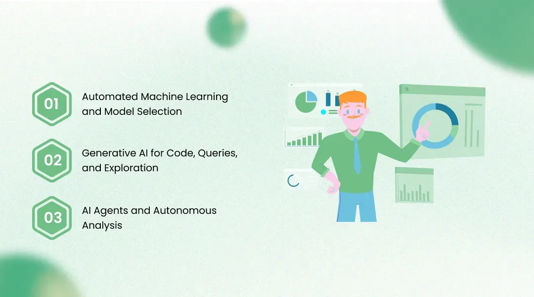 How AI in Data Science Is Transforming the Workflow