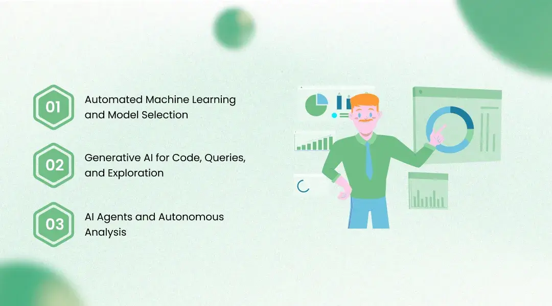 How AI in Data Science Is Transforming the Workflow