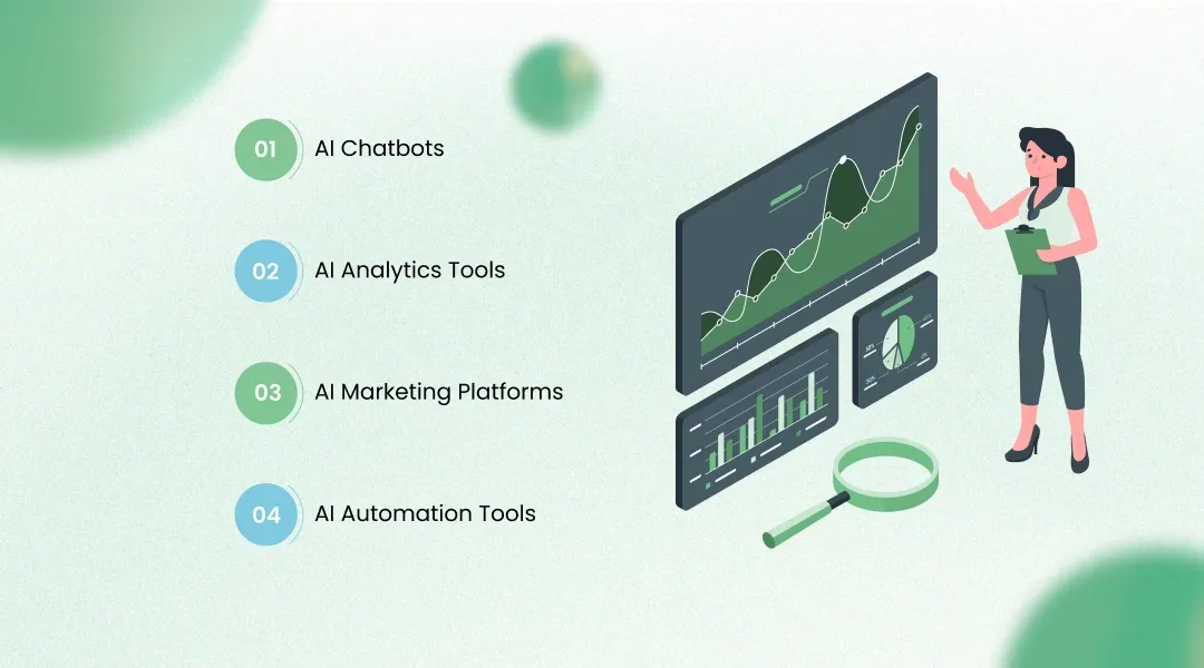 AI Tools Businesses Use in 2026