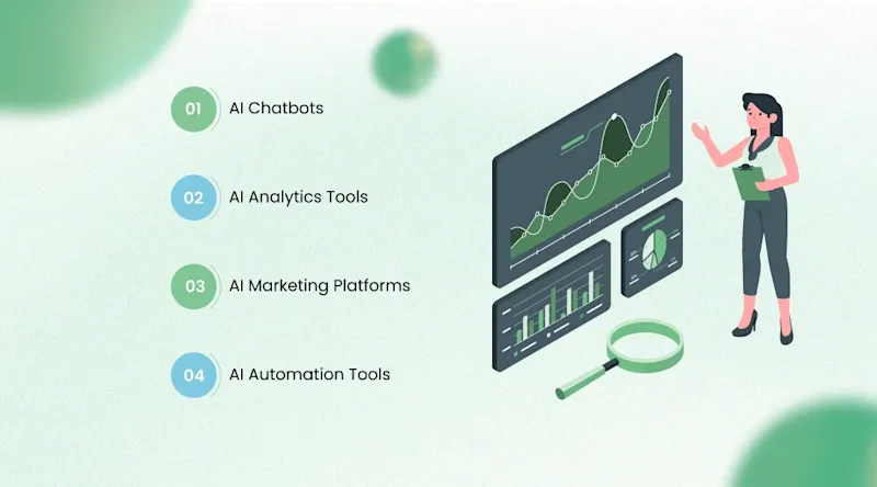 AI Tools Businesses Use in 2026