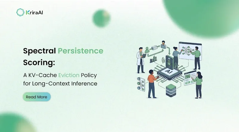 Spectral Persistence Scoring: Methodology