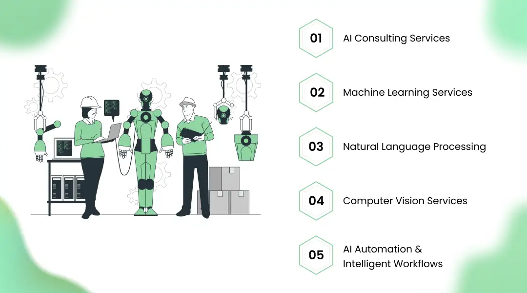 Key AI Services Powering Digital Transformation