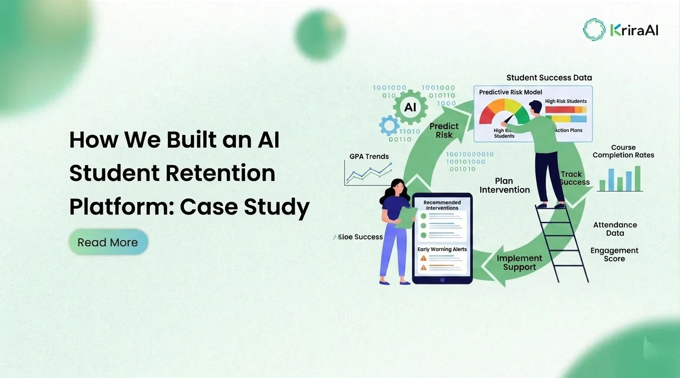 How We Built an AI Student Retention Platform: Case Study