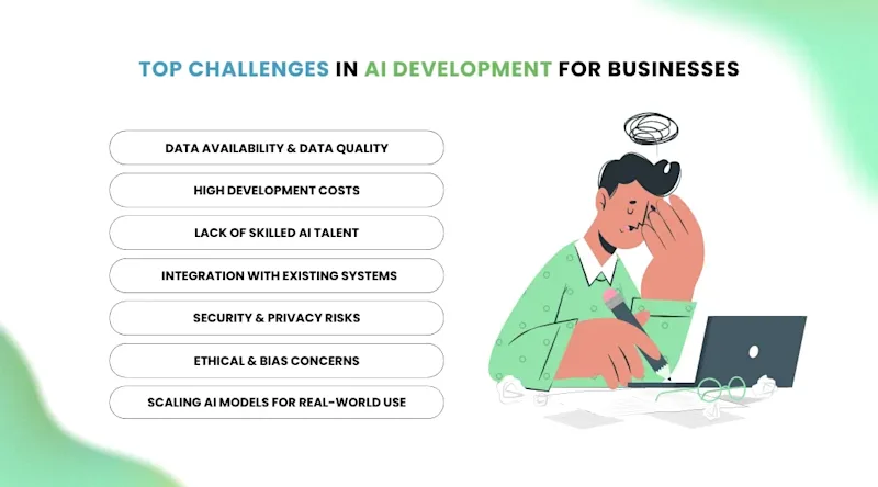 Top Challenges in AI Development for Businesses