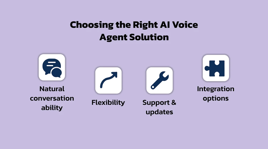 Choosing the Right AI Voice Agent Solution