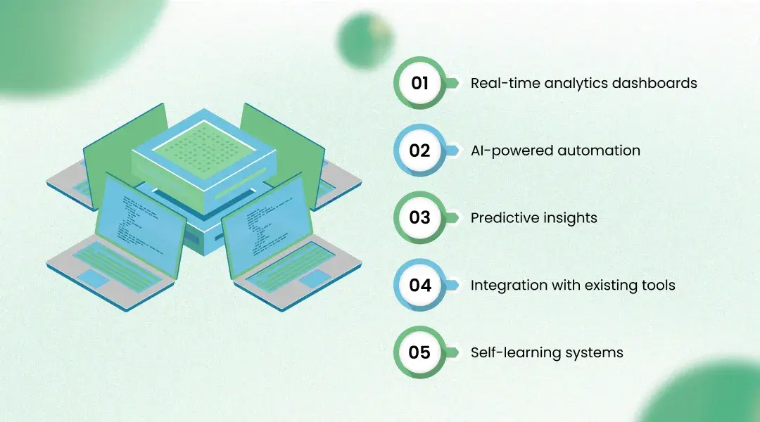 Key Features of AI SaaS Platforms