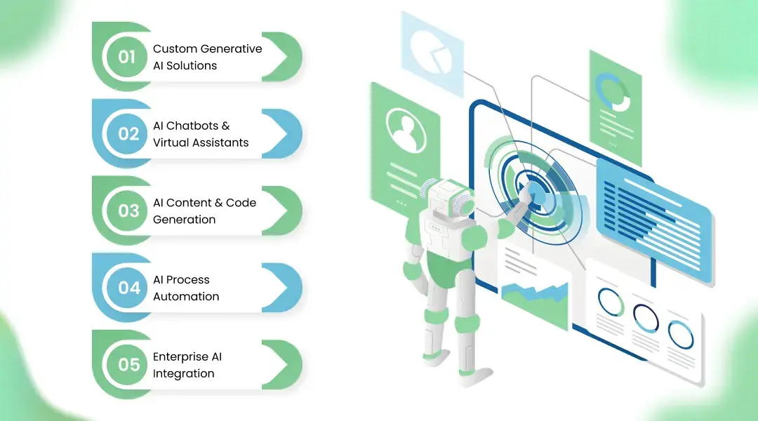 Generative AI Development Services for Scalable Growth