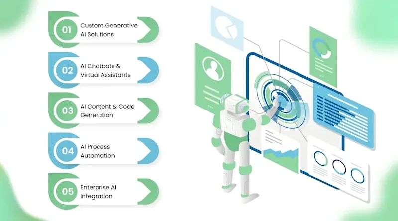 Generative AI Development Services for Scalable Growth