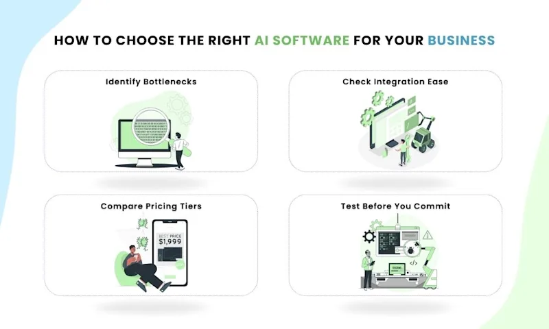 How to Choose the Right AI Software for Your Business