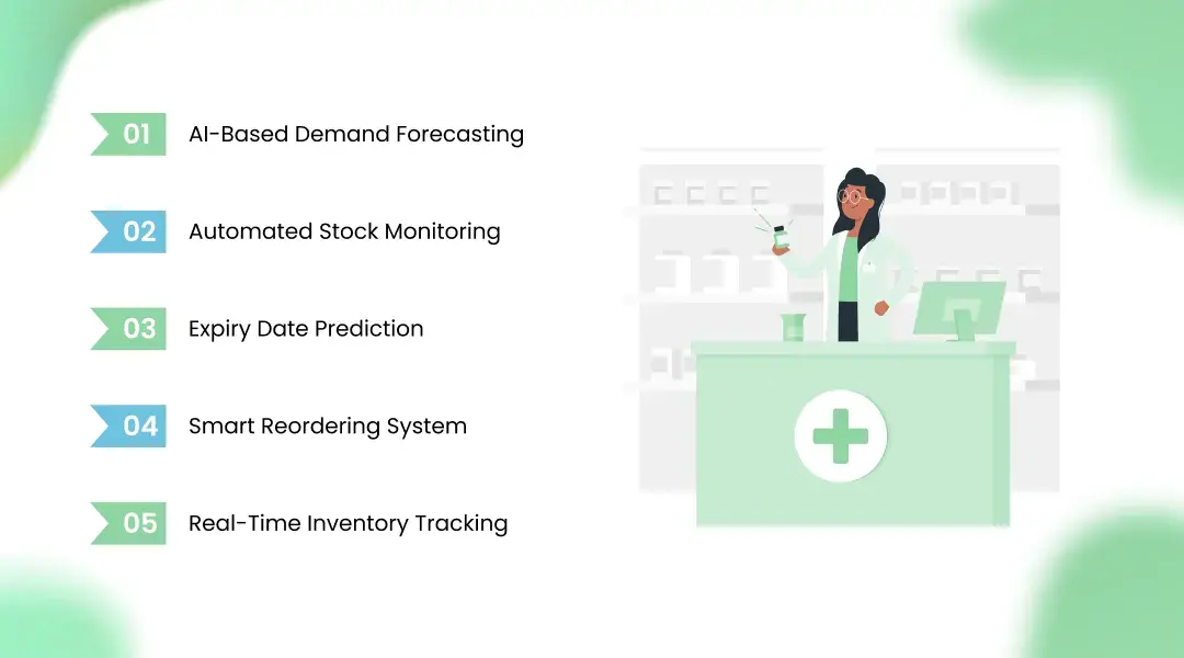How AI Improves Pharmacy Inventory Management