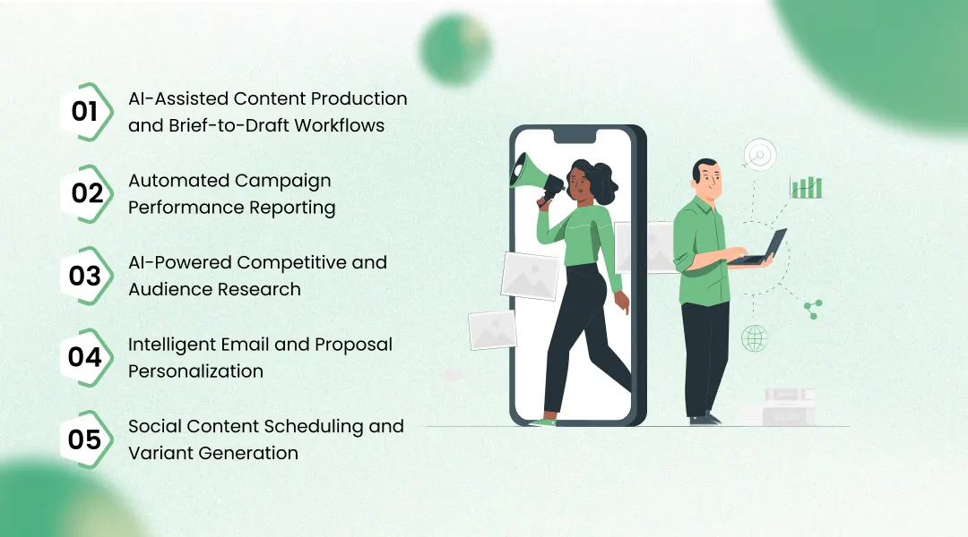 The Right AI Applications for a Small Marketing Agency