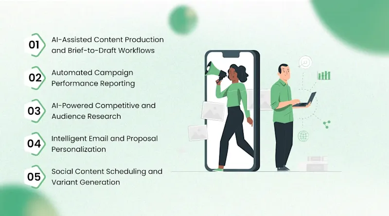 The Right AI Applications for a Small Marketing Agency