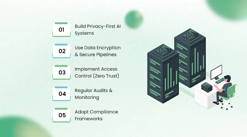 Best Practices to Scale AI Without Losing Data Privacy
