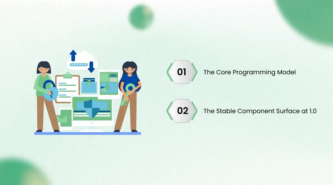 What Microsoft Agent Framework 1.0 Is and How It Is Structured