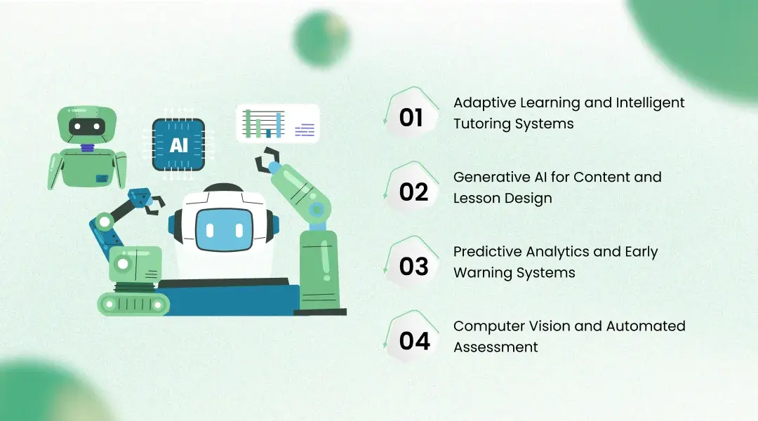 How AI in Education Is Transforming Learning