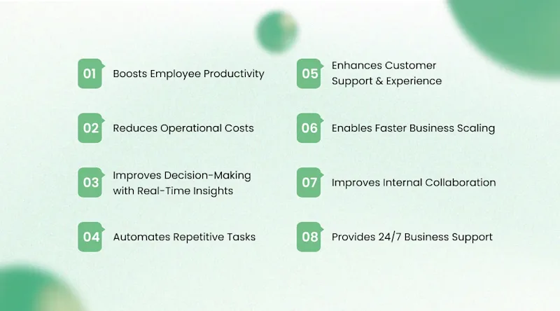 Top Benefits of Corporate AI Copilot