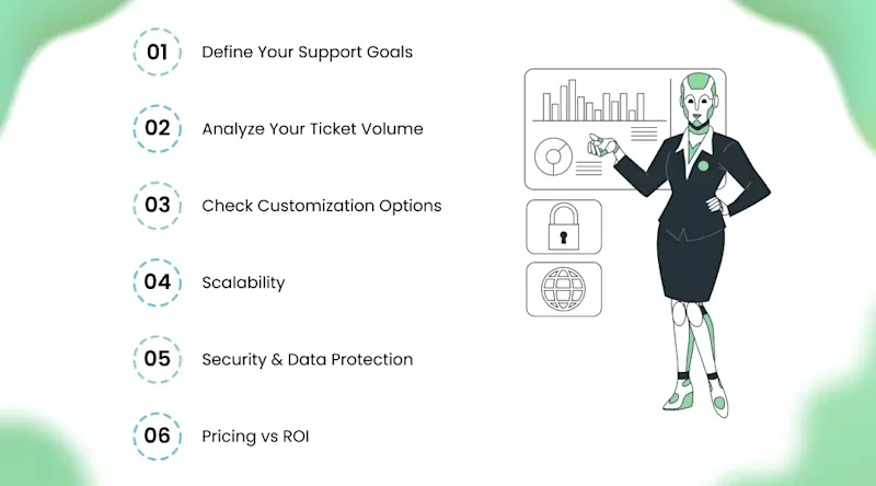 How to Evaluate the Right AI Customer Support Automation Tool