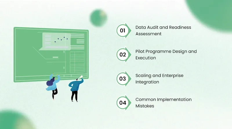 The Implementation Roadmap: From Pilot to Full Deployment