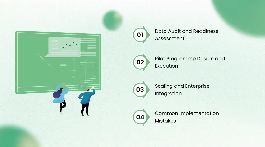 The Implementation Roadmap: From Pilot to Full Deployment