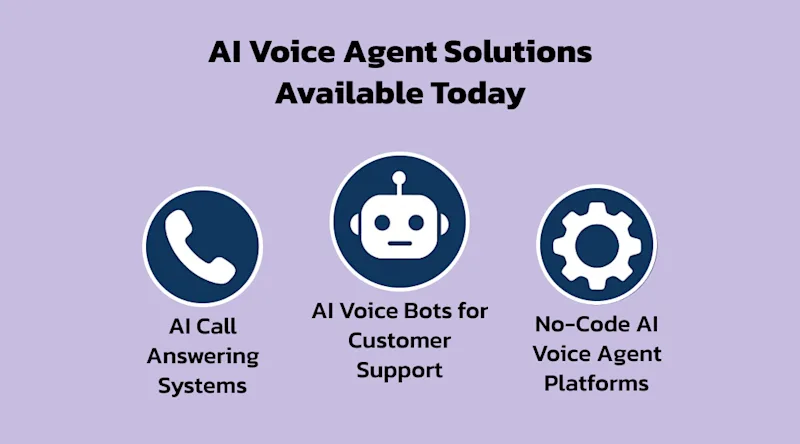 AI Voice Agent Solutions Available Today