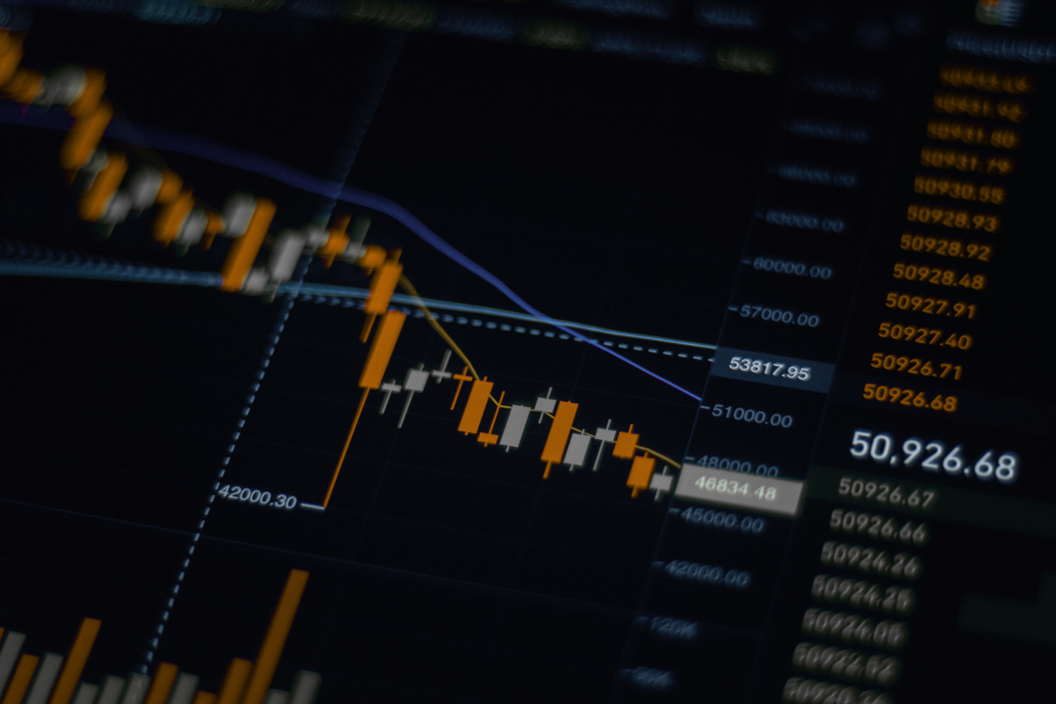The Great Reimagination, Part 2: The End of Magical Thinking in Markets