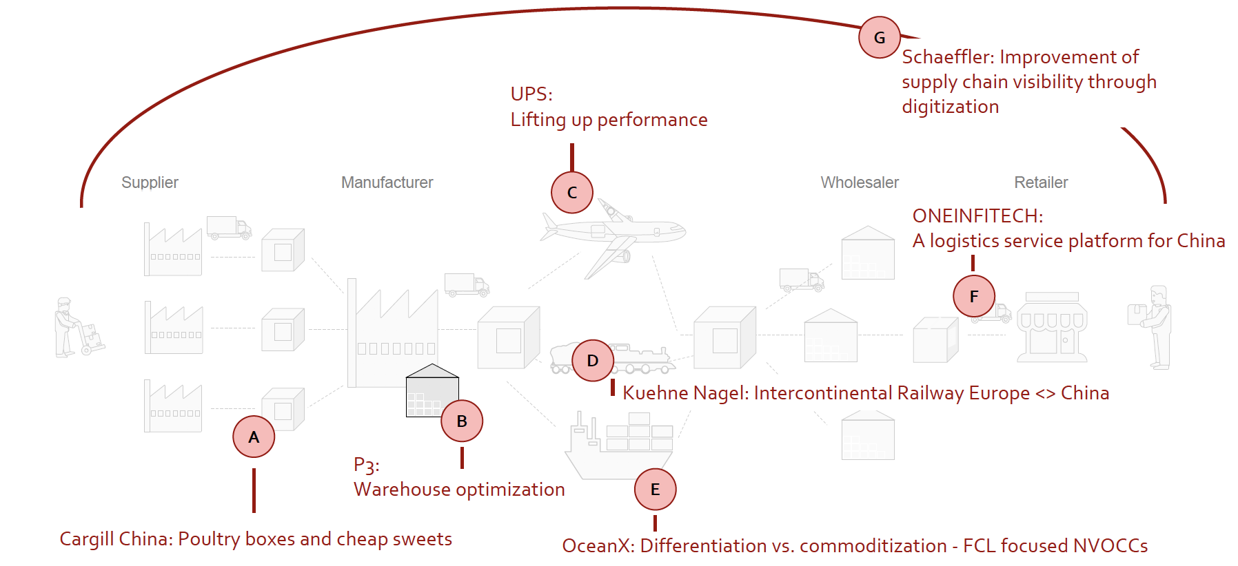 A Course Designed to Get Students Hired | Harvard Business Publishing ...