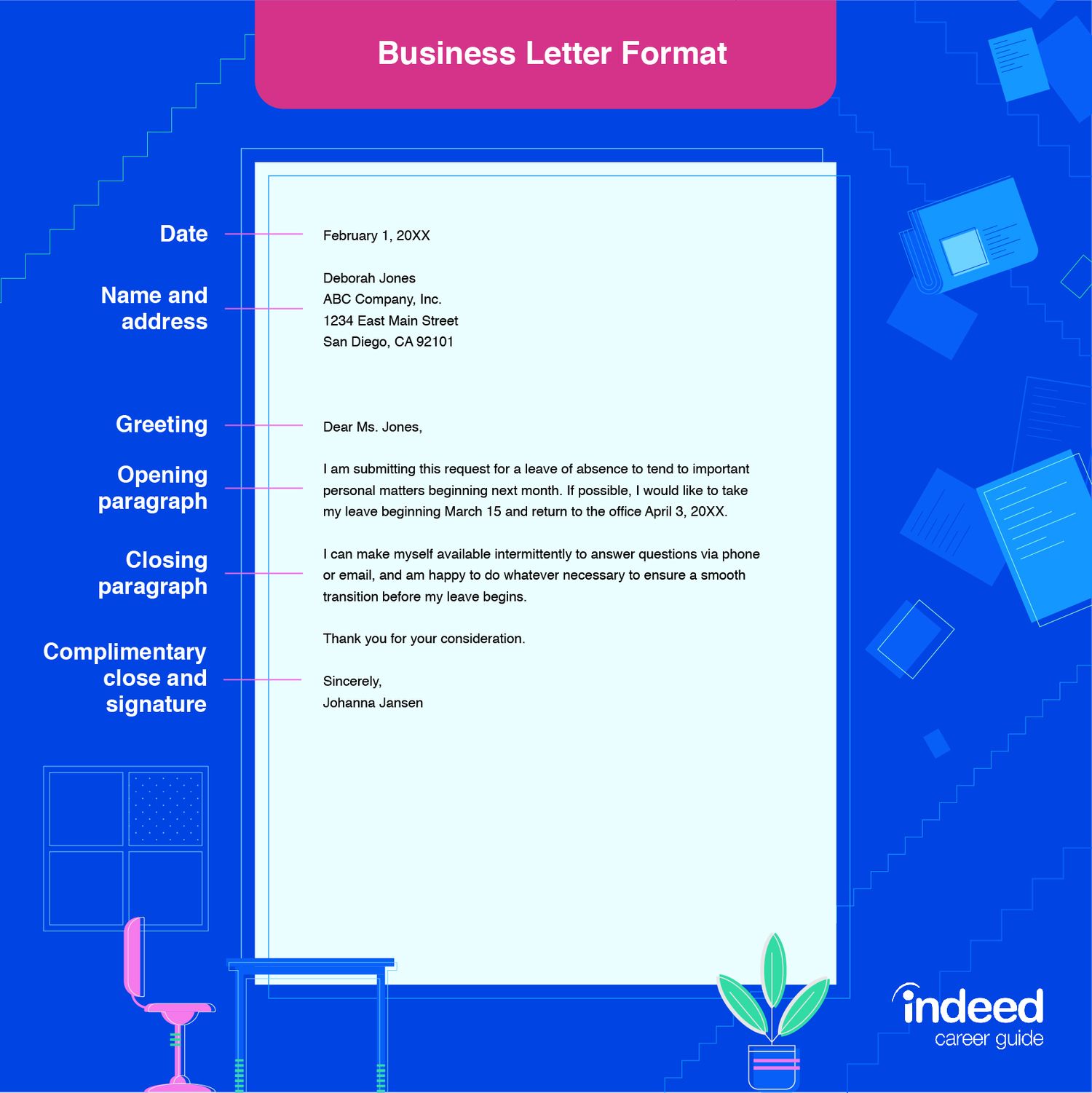 How do you greet in a formal letter?