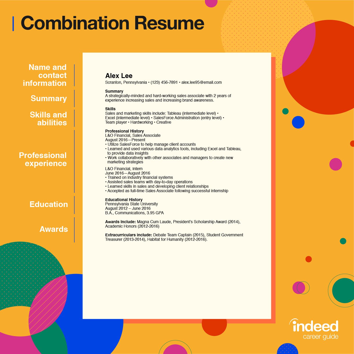 indeed resume template