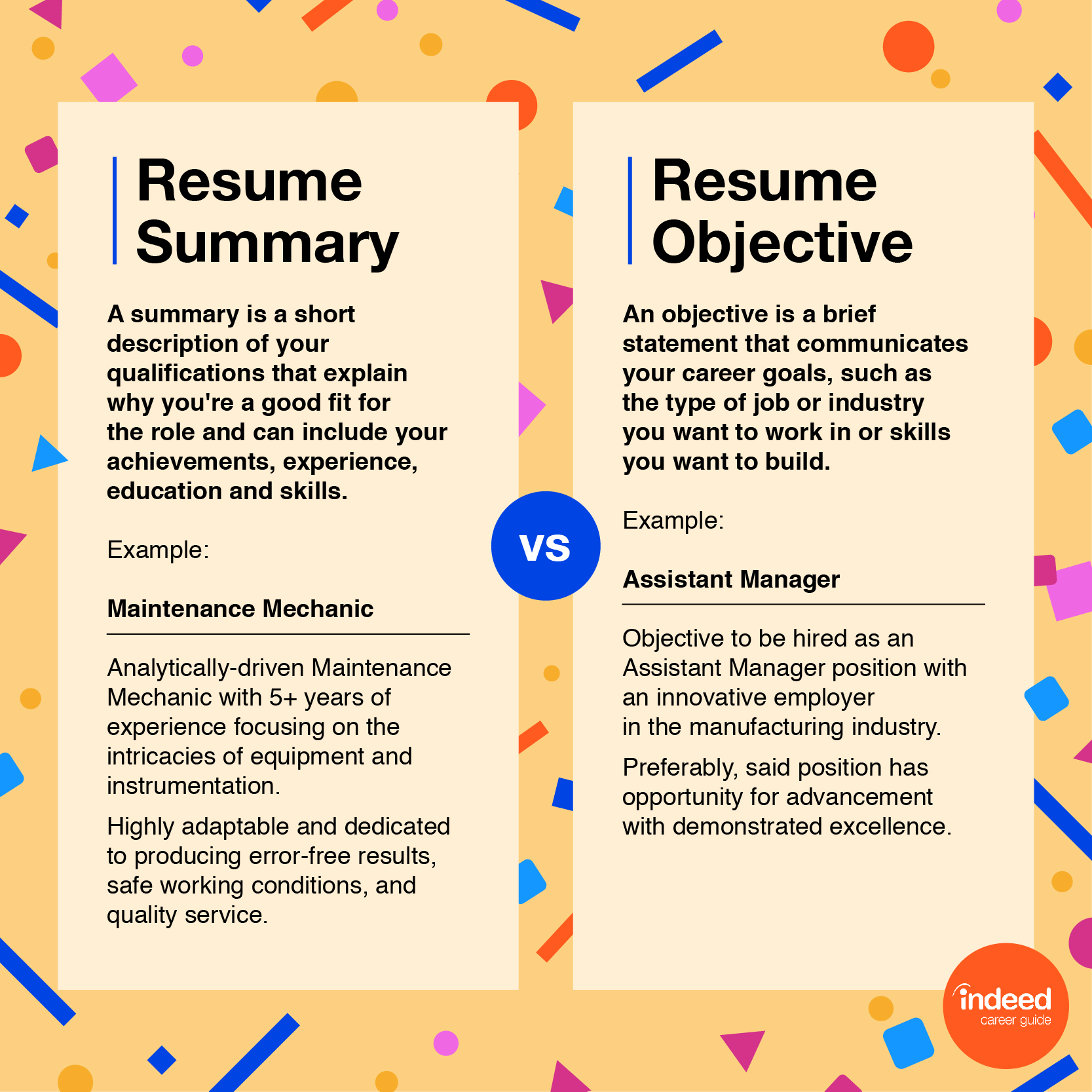 How Write an Effective Resume Summary Examples) | Indeed.com